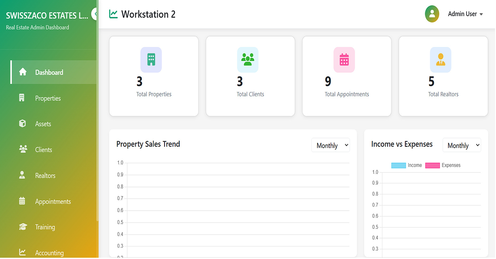 Business Intelligence